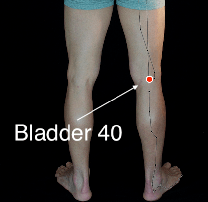 Bladder 40 acupressure point