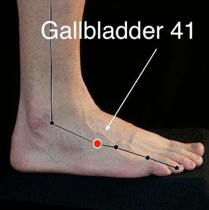 Gallbladder 41 acupressure point