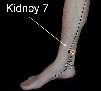 Kidney 7 acupressure point