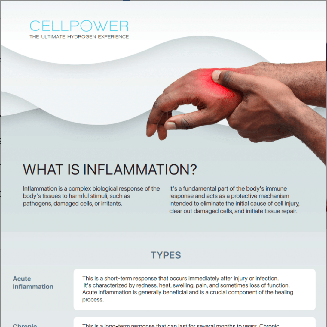 Hydrogen and Inflammation